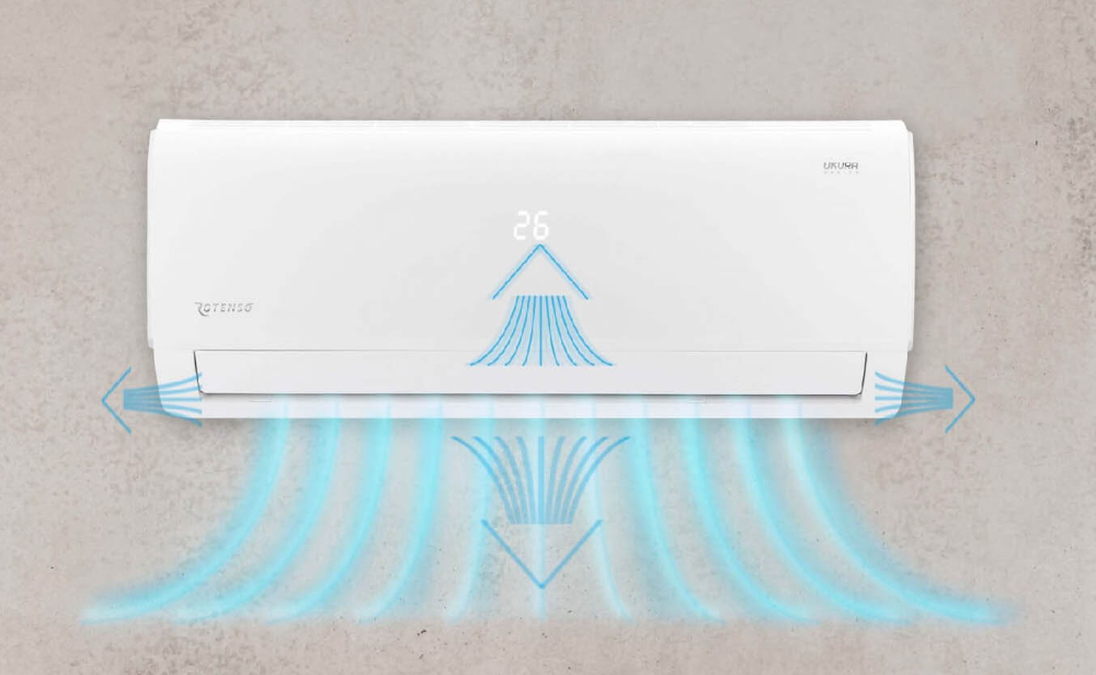 Klimatyzator Rotenso Ukura Multi Split WiFi 3x 2,6kW