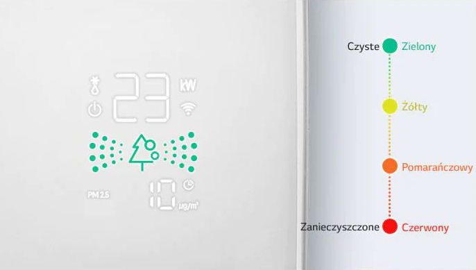 Klimatyzator LG Dualcool z oczyszczem powietrza Inverter Wi-Fi 2,5kW 25 m2