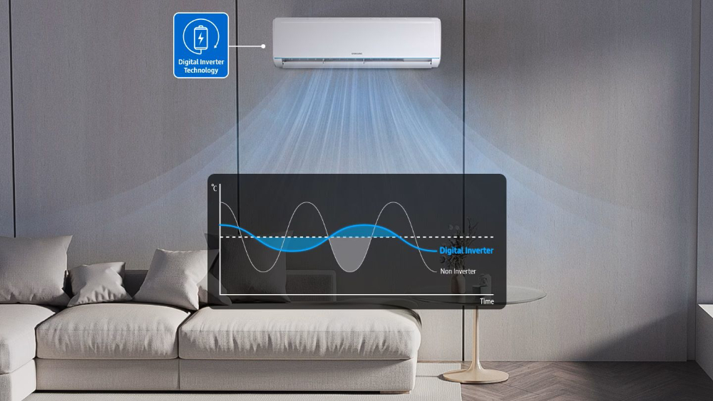 Klimatyzator Samsung AR35 2,6kW 30 m2